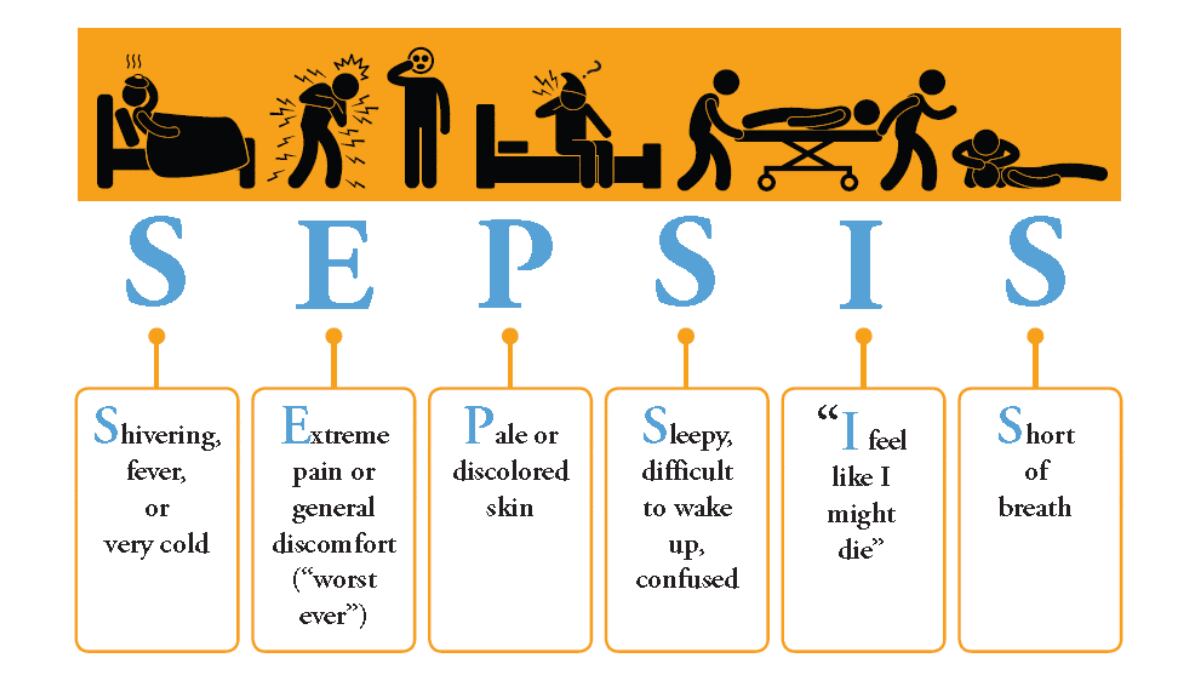 SEPSIS - JMS First Aid